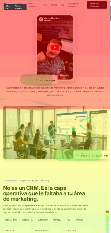 Análisis de Scroll y Retención