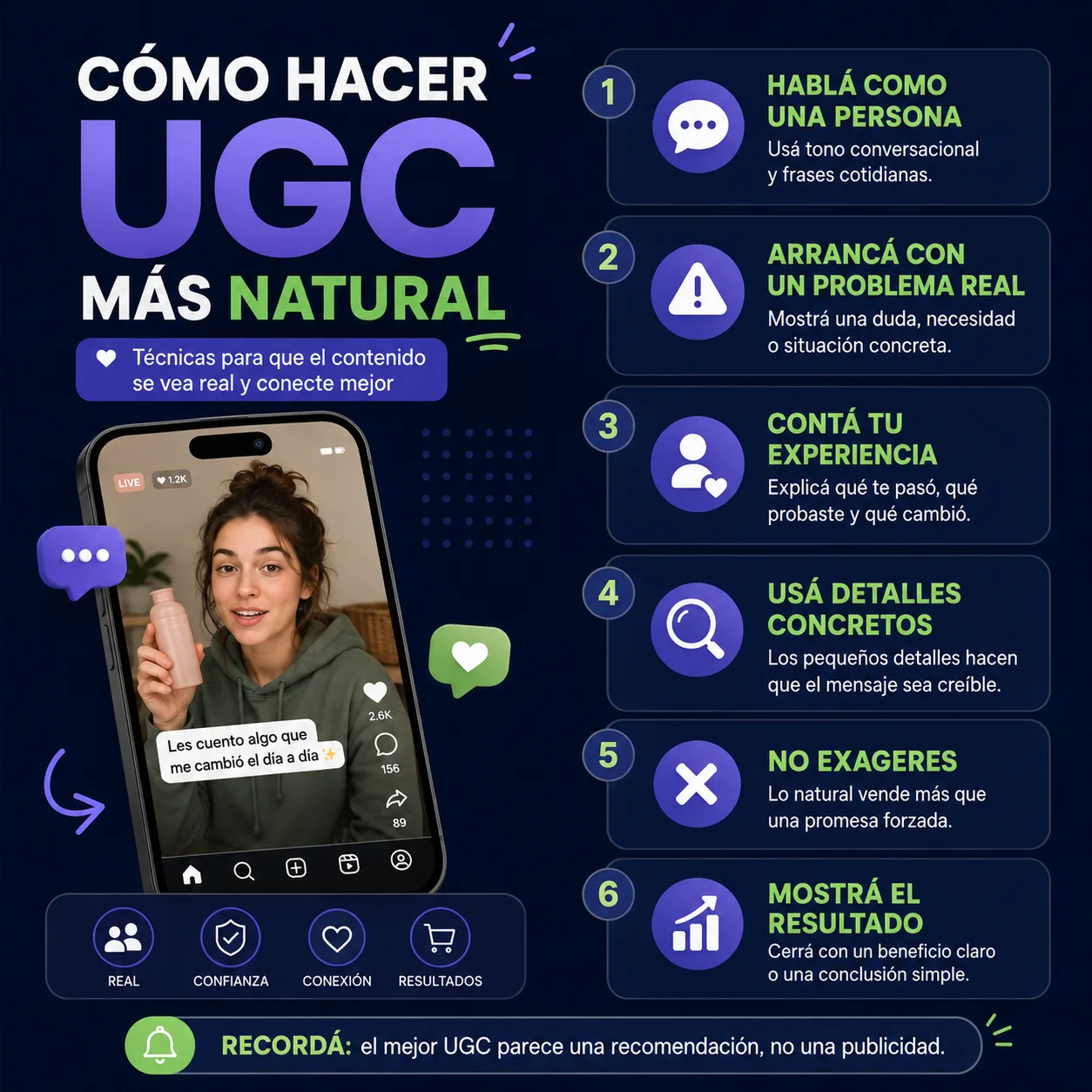 Qué es el User Generated Content y por qué las marcas lo están usando cada vez más