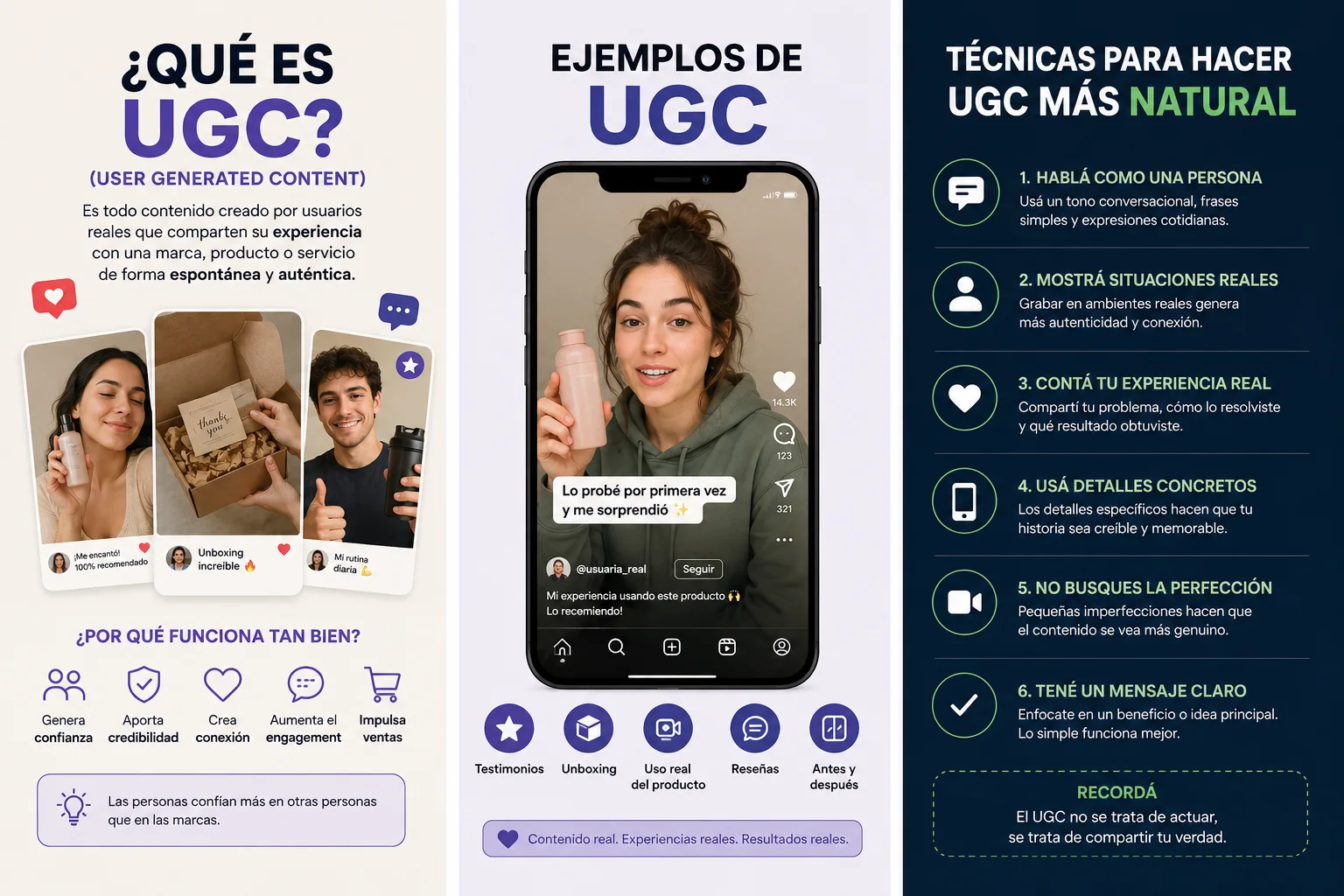 Contenido generado por usuarios