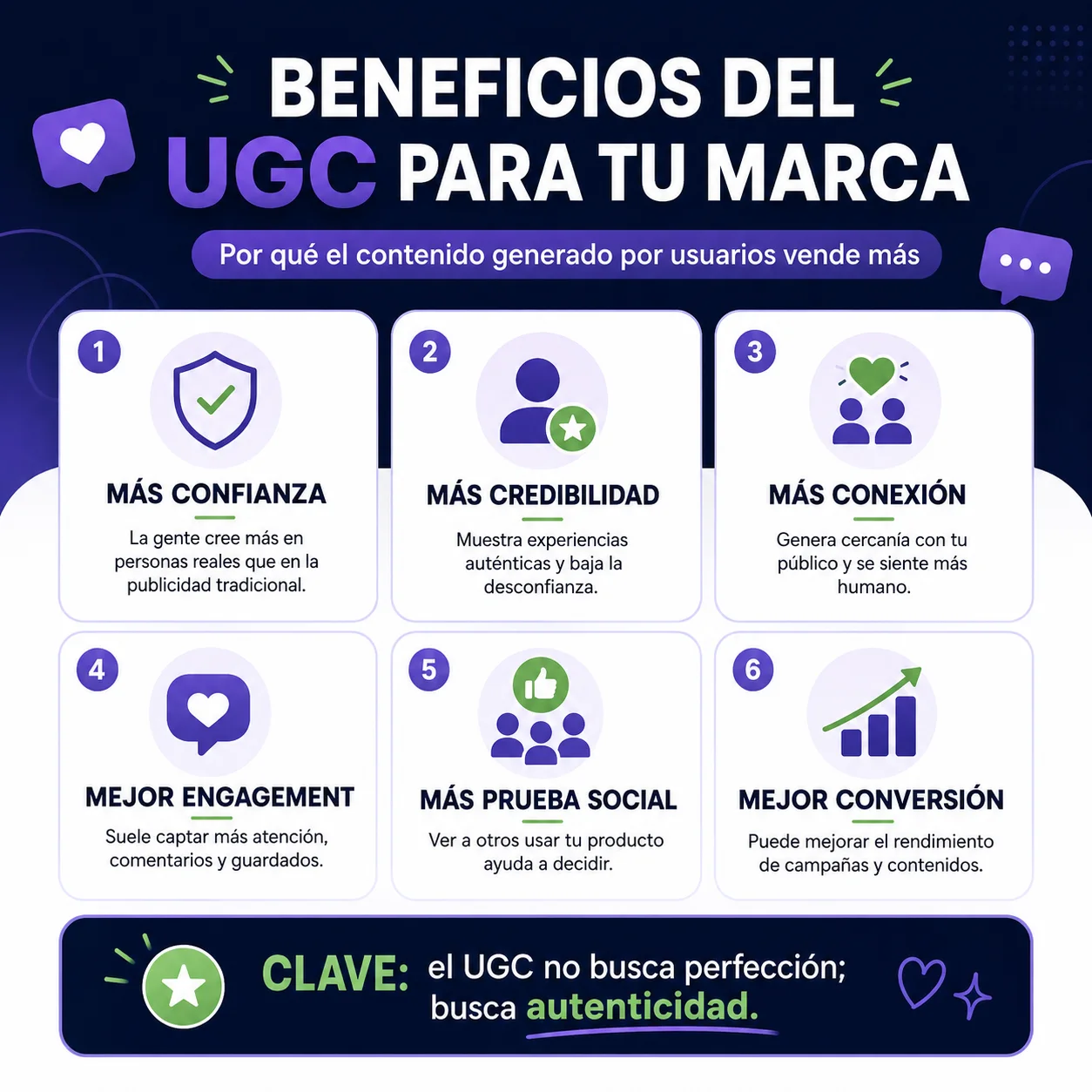 Ejemplo de UGC en acción